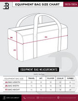 Biggby Coffee AAA Tier 1 Equipment Bag